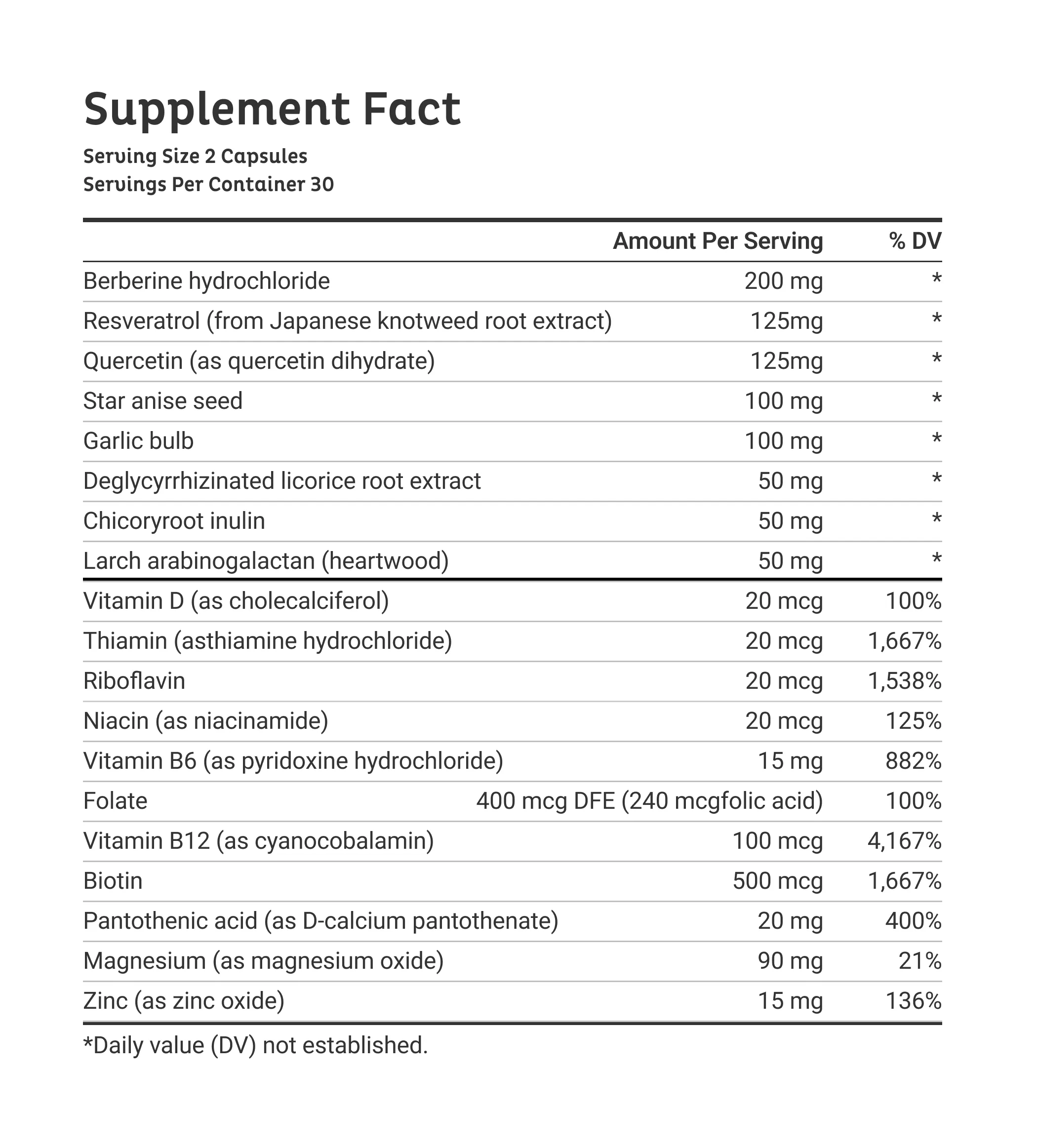 EmmaRelife supplement facts – full ingredient list and dosage